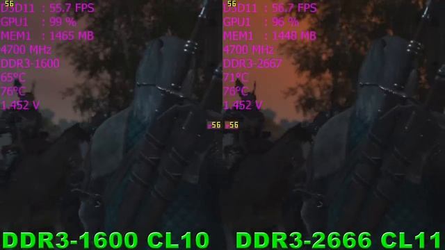 DDR3-1600 Vs DDR3-2666 In Witcher3 (980 Ti)