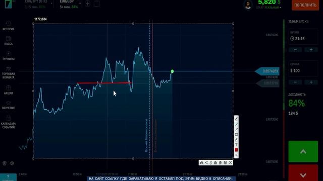 Секреты интернет-заработка: разоблачаем мифы и раскрываем реальные возможности