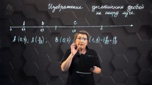 Изображение десятичных дробей на координатном луче. 5 класс.