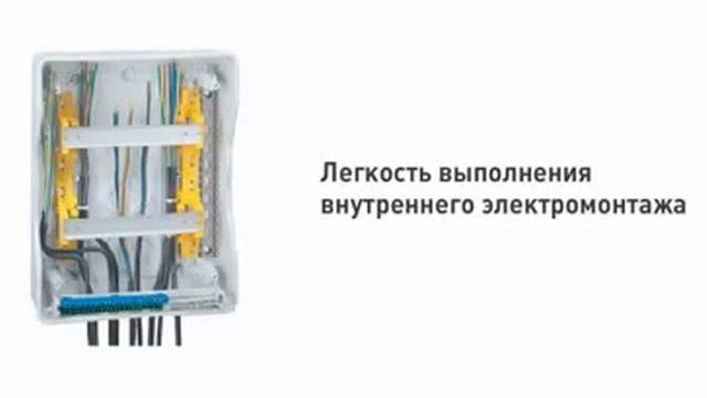 Plexo3 - пылевлагозащищенные щитки Legrand смотреть онлайн