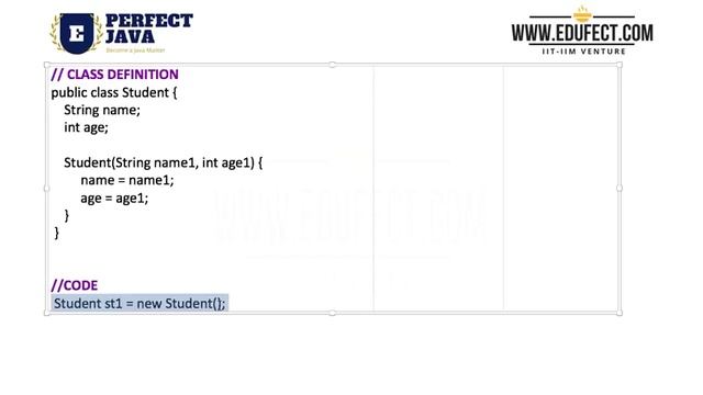Perfect Java - Default vs Parameterized Constructor смотреть онлайн