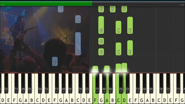 Чиж & Co СенСимилья на пианино | как играть смотреть онлайн