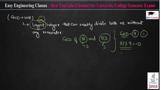 5 Most Asked Java Programming Questions in Practical Exams, Placement Exams смотреть онлайн