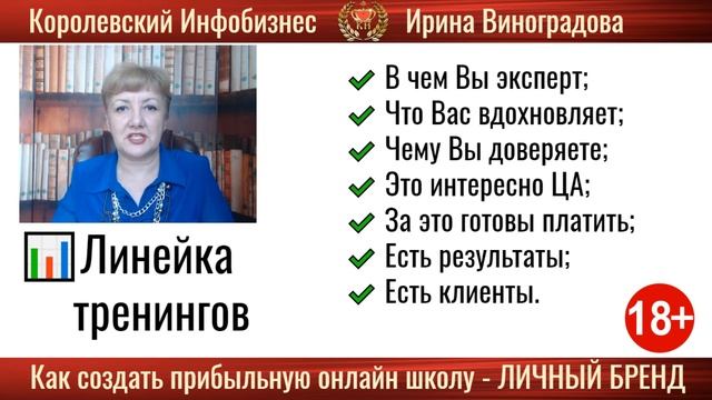 ? - Личный бренд. Как создать прибыльную онлайн школу с нуля смотреть онлайн