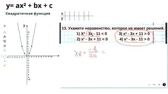 Поведение параболы на примере заданий 11 и 13 ОГЭ смотреть онлайн