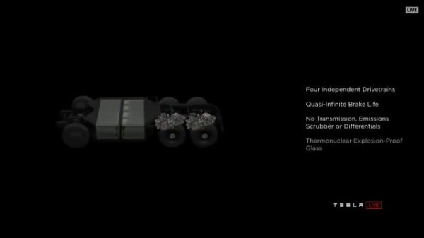 Tesla Semi + Tesla Roadster презентация електрического грузовика и роадстера