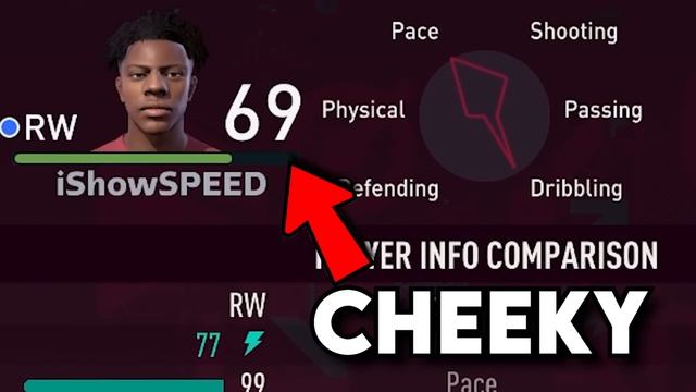 Every Goal IShowSpeed Scores, Is + 1 upgrade смотреть онлайн
