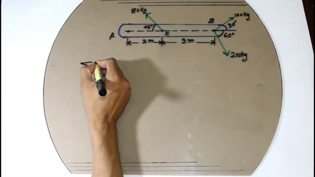 Engineering or Applied Mechanics Moment Part 02 for Diploma смотреть онлайн