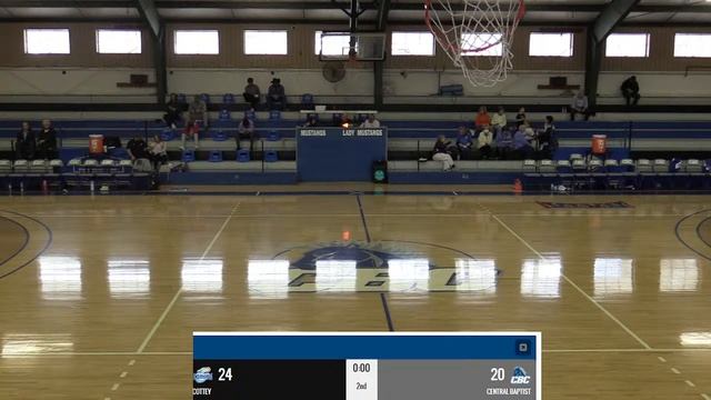 Women's Basketball vs. Cottey смотреть онлайн