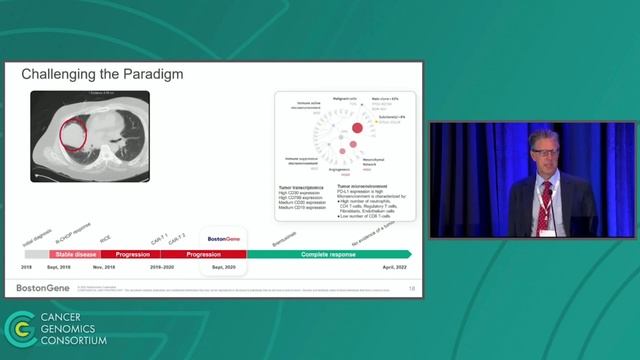 Developing Next Generation Biomarkers: A New Approach смотреть онлайн
