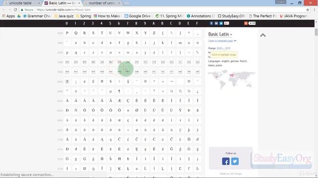 9 Primitive Data Types Boolean and char datatype in java Hindi/Urdu смотреть онлайн