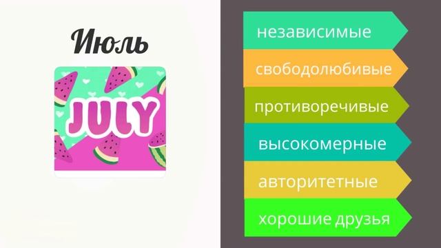Ученые доказали, что МЕСЯЦ РОЖДЕНИЯ влияет на ХАРАКТЕР и на БУДУЩЕЕ! Психология! смотреть онлайн