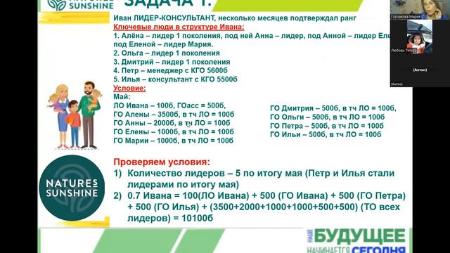 11 занятие ШМ. Лидер-Менеджер-2ч. Горчакова Мария смотреть онлайн