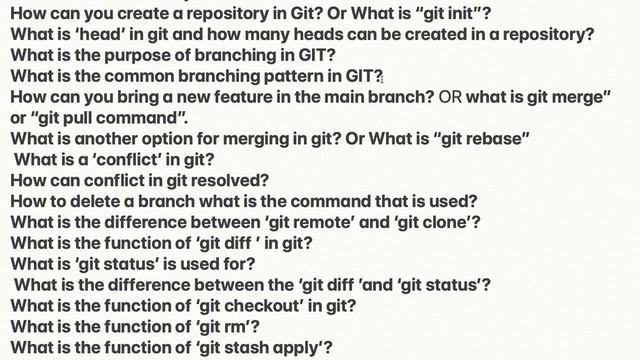 Interview Question and Answers for GIT DevOps | DevOps interview Question and Answers GIT смотреть онлайн