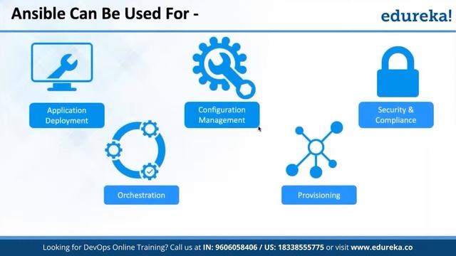 Ansible Tutorial For Beginners | Ansible Fundamentals | DevOps Training | Edureka | DevOps Rewind - смотреть онлайн