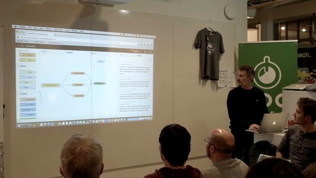 The Node-RED Project - Petter Bjelm смотреть онлайн