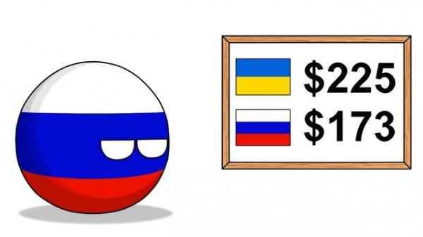 Countryballs ( Сборник 34 )