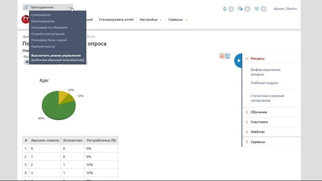 Просмотр статистики теста и опроса смотреть онлайн