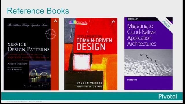 2017-01 Consumer Driven Contracts with Spring Cloud Contract смотреть онлайн