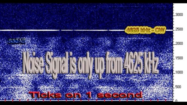 UVB-76/MDZhB - report (PIP,marker "R", RDL-18.1 kHz etc) смотреть онлайн