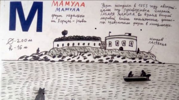 Montenegro Alphabet Черногория Алфавит