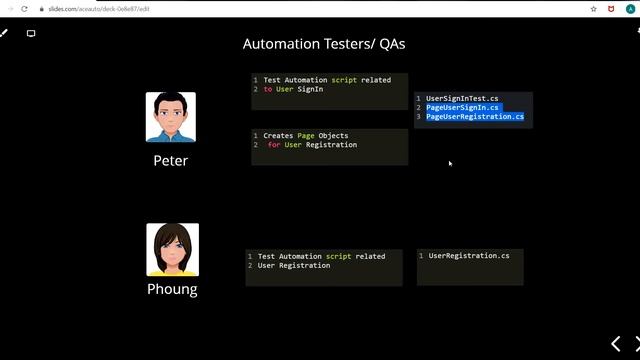 Whats GIT? GIT Source code management explained in plain simple manner смотреть онлайн