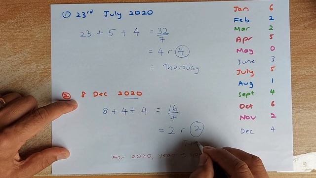 How to Figure Out the Day of the Week For Any Date смотреть онлайн
