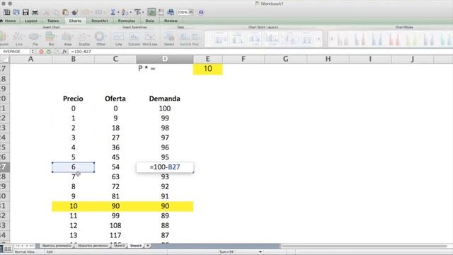 La Oferta Y Demanda En Excel | Educando En Valores Con Víctor Navarro