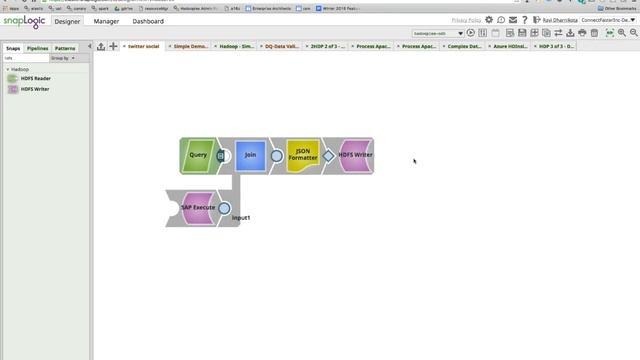 SnapLogic Live: Big Data in Motion смотреть онлайн