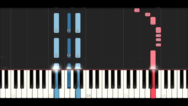 I'll Never Love Again - Lady Gaga & Bradley Cooper (Piano Tutorial) смотреть онлайн