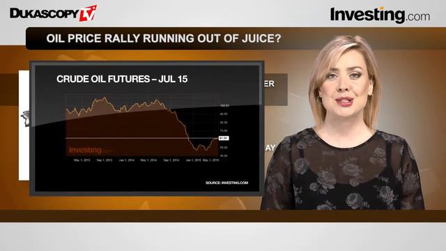 Обзор рынков смотреть онлайн