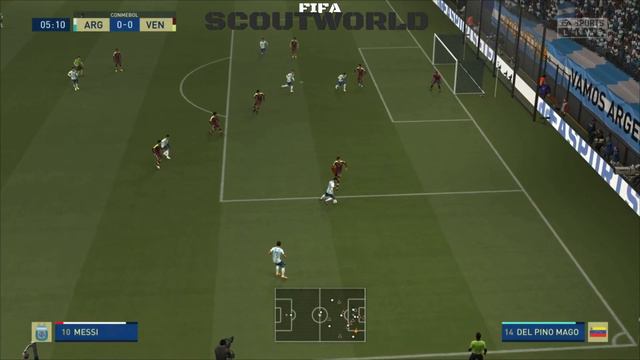 Lionel MESSI FIFA 21 | Barcelona смотреть онлайн