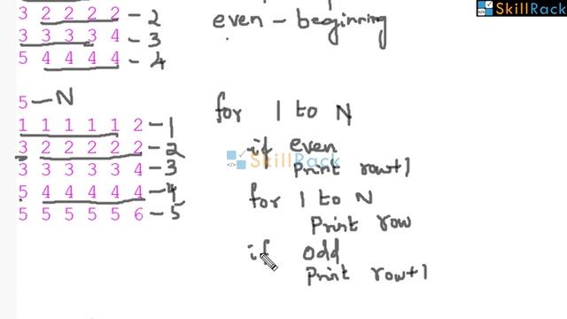 Pattern Printing Next Row Value as Suffix or Prefix смотреть онлайн