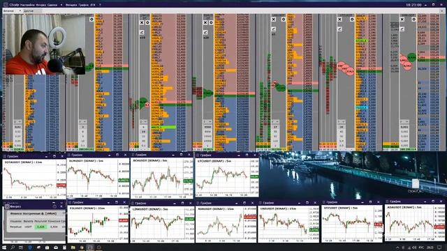 Торговля Криптовалютой Онлайн. На 100$$$. Скальпинг. №2