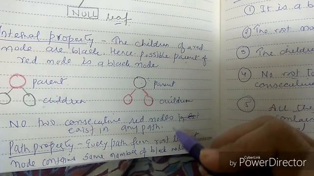 Red Black tree and it's properties- lecture92 смотреть онлайн