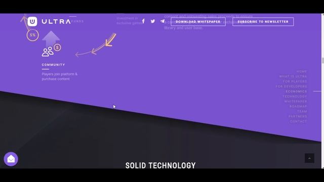 ULTRA ICO (RU) 2 смотреть онлайн