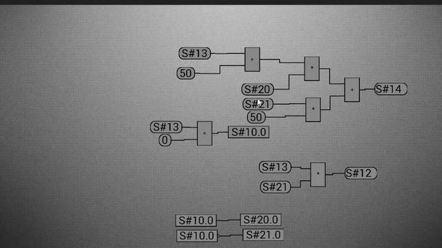 Шкала термометра смотреть онлайн
