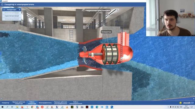 Как устроен генератор и электродвигатель. 3D анимация смотреть онлайн