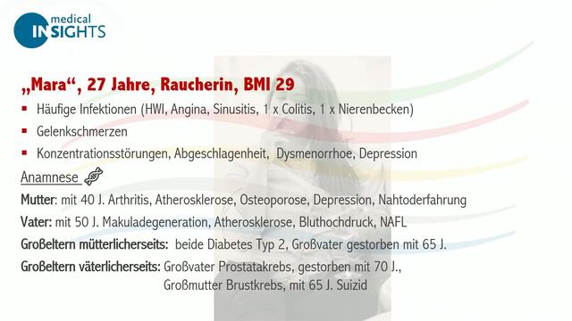 Alterung Stoppen? Beeindruckende Wirkung mit geringen Maßnahmen. Teil 1 | Mikrobiom Praxis смотреть онлайн