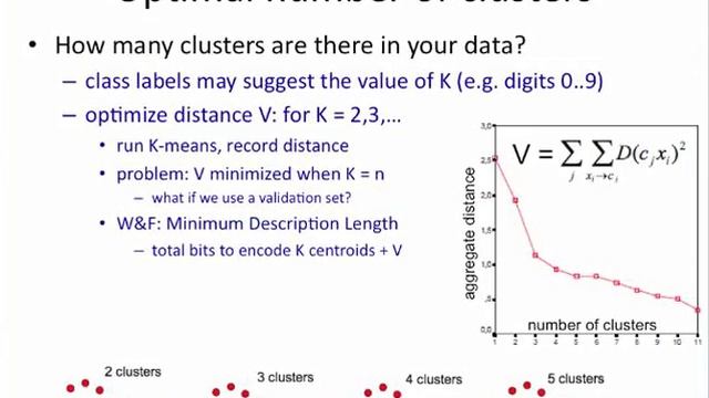 Clustering 6: how many clusters? смотреть онлайн