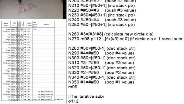Recursive circles explained смотреть онлайн