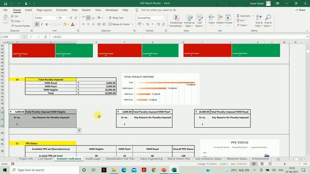 Auto-linked HSE Dashboard for Multiple Projects. смотреть онлайн