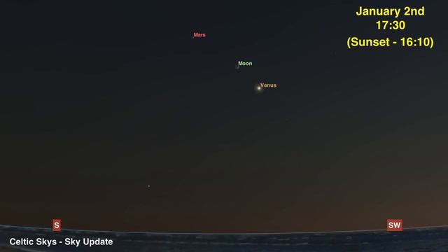 A Simple guide to the January Night Sky 2017 смотреть онлайн