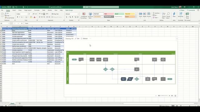 Create data-driven diagrams with Microsoft Excel and Visio смотреть онлайн