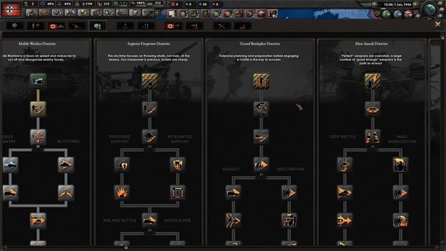 Hearts of Iron 4 - Total War tutorial - Land doctrines! смотреть онлайн