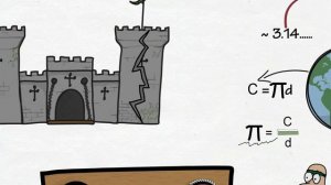 Число Пи 3 14 здесь! Объяснение   просто и наглядно! 1