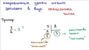 Неправильная дробь, правильная дробь и смешанное число ( Математика - 5 класс )
