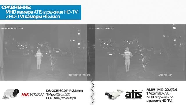 ATIS MHD в режиме HD-TVI (видеосравнение с камерой Hikvision) смотреть онлайн