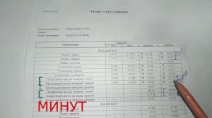 Сход развал газель, после ремонта балки.