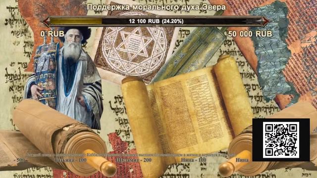 ДЕСЯТЬ СФИРОТ ЕДИНСТВА смотреть онлайн